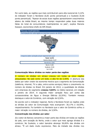 Por outro lado, as regiões que mais contribuíram para alta nacional de 3,12%
do indicador foram o Nordeste (0,81 ponto percentual) e o Sudeste (0,56
ponto percentual). ”Apesar de essas duas regiões apresentarem crescimentos
abaixo da média Brasil, ao mesmo tempo respondem pelas duas maiores
fatias do total de consumidores inadimplentes no país”, explica Marcela
Kawauti, economista-chefe do SPC Brasil.
Pessoas Inadimplentes
Participação de cada região no total (em janeiro de 2015)
Impacto sobre variação anual regional (em p.p)
Total: 3,12%
Centro-Oeste: 0,37
Nordeste: 0,81
Norte: 0,38
Sudeste: 0,56
Sul: 0,39
Comunicação lidera dívidas na maior parte das regiões 
O número de dívidas em atraso cresceu em todas as cinco regiões
pesquisadas. No país como um todo, a alta foi de 2,40%. A abertura dos
dados por setor credor da economia mostra que o segmento de Comunicação
(telefonia, internet, TV a cabo, entre outros serviços) lidera o crescimento no
número de dívidas no Brasil. Em janeiro de 2014, a quantidade de dívidas
com empresas do segmento cresceu 9,84% na média nacional, em relação
a janeiro de 2014. A segunda maior variação ficou por conta das
concessionárias de Água e Energia Elétrica (8,35%). Também merece
destaque o setor de Comércio, com retração de 0,54%.
De acordo com o indicador regional, Norte e Nordeste foram as regiões onde
as dívidas do setor de Comunicação mais avançaram: 36,17% e 18,59%,
respectivamente. Foi também no Nordeste que o setor de Comércio sofreu a
maior retração no número de dívidas, de 3,50%.
Concentração das dívidas por setor
Já o setor de Bancos concentra a maior parte das dívidas em todas as regiões
do país, com exceção do Norte, onde o setor que mais agrega dívidas é o
comércio. No Sudeste, o setor bancário abrange 56,85% das dívidas em
atraso. “É um dado muito expressivo. Mais da metade das dívidas nos
26,23%
39,76%
13,03%
7,90%
8,95%
 