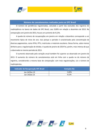 Número de cancelamentos realizados junto ao SPC Brasil
O número de pendências regularizadas, calculada a partir das exclusões dos registros de
inadimplência no banco de dados do SPC Brasil, caiu 9,89% em relação a dezembro de 2013. Na
comparação com janeiro de 2013, houve um aumento de 9,12%.
A queda do número de recuperações em janeiro em relação a dezembro corresponde a um
movimento típico de início de ano. Isso porque o período é caracterizado pela concentração de
diversos pagamentos, como IPVA, IPTU, matrículas e materiais escolares. Dessa forma, sobra menos
dinheiro para a regularização de dívidas. A queda de janeiro de 2014 foi, porém, mais intensa do que
a observada no mesmo período de 2013.
O aumento observado pela variação anual também foi superior ao observado em janeiro de
2013. O aumento do número de cancelamentos está em linha com a queda na do número de
registros, considerando a mesma base de comparação: com mais regularizações, cai o número de
inadimplentes.

Indicador de Recuperação SPC Brasil

Variação (%)

Jan.14/Dez.13
Jan.14/Jan.13

-9,89%
9,12%

8

 