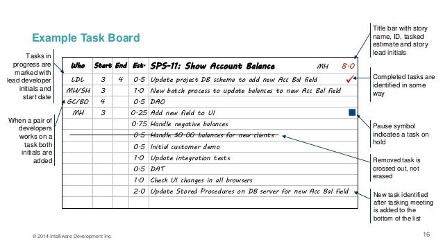 agile release iteration planning