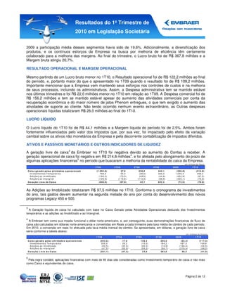Resultados do 1º Trimestre de
                                                               2010 em Legislação Societária


2009 a participação média desses segmentos havia sido de 19,6%. Adicionalmente, a diversificação dos
produtos, e os contínuos esforços da Empresa na busca por melhoria de eficiência têm certamente
colaborado para a melhoria das margens. Ao final do trimestre, o Lucro bruto foi de R$ 367,8 milhões e a
Margem bruta atingiu 20,7%.

RESULTADO OPERACIONAL E MARGEM OPERACIONAL

Mesmo partindo de um Lucro bruto menor no 1T10, o Resultado operacional foi de R$ 122,2 milhões ao final
do período, e, portanto maior do que o apresentado no 1T09 quando o resultado foi de R$ 109,2 milhões.
Importante mencionar que a Empresa vem mantendo seus esforços nos controles de custos e na melhoria
de seus processos, incluindo os administrativos. Assim, a Despesa administrativa tem se mantido estável
nos últimos trimestres e foi R$ 22,0 milhões menor no 1T10 em relação ao 1T09. A Despesa comercial foi de
R$ 156,2 milhões e tem se mantido estável apesar do aumento das atividades comerciais por conta da
recuperação econômica e do maior número de jatos Phenom entregues, o que tem exigido o aumento das
atividades de suporte ao cliente. Não tendo ocorrido nenhum evento extraordinário, as Outras despesas
operacionais líquidas totalizaram R$ 26,0 milhões ao final do 1T10.

LUCRO LÍQUIDO

O Lucro líquido do 1T10 foi de R$ 44,1 milhões e a Margem líquida do período foi de 2,5%. Ambos foram
fortemente influenciados pelo valor dos impostos que, por sua vez, foi impactado pelo efeito da variação
cambial sobre os ativos não monetários da Empresa e pela decorrente contabilização de impostos diferidos.

ATIVOS E PASSIVOS MONETÁRIOS E OUTROS INDICADORES DE LIQUIDEZ
                                                       3
A geração livre de caixa da Embraer no 1T10 foi negativa devido ao aumento do Contas a receber. A
                                                             4
geração operacional de caixa foi negativa em R$ 214,8 milhões , e foi afetada pelo alongamento do prazo de
                              5
algumas aplicações financeiras no período que buscaram a melhoria da rentabilidade do caixa da Empresa.
                                                                                                                                                                         e m m ilh õ e s d e R e a is
                                                                           1T09               2T0 9               3T09                4T09               2009                      1T10
    C a ix a g e ra d o p e la s a tiv id a d e s o p e ra c io n a is      (1 .0 5 2 ,8 )          3 7 ,0           2 3 9 ,8            4 4 5 ,1          (3 3 0 ,9 )                   (2 1 4 ,8 )
      In v e stim e n to s T e m p o rá rio s                                   7 0 8 ,3            5 4 ,4           (3 6 ,6 )           3 2 0 ,3         1 .0 4 6 ,4                     3 0 6 ,3
      A d içõ e s a o im o b iliza d o                                        (1 9 5 ,2 )         (7 3 ,5 )          (4 9 ,6 )           (3 4 ,6 )         (3 5 2 ,9 )                    (9 7 ,5 )
      A d içõ e s a o in ta n g íve l                                         (1 0 9 ,9 )        (1 1 5 ,8 )        (1 1 0 ,9 )          (9 8 ,5 )         (4 3 5 ,1 )                    (7 0 ,8 )
    G e ra ç ã o L iv re d e C a ix a                                         (6 4 9 ,6 )         (9 7 ,9 )              4 2 ,7          6 3 2 ,3            (7 2 ,5 )                     (7 6 ,8 )



As Adições ao Imobilizado totalizaram R$ 97,5 milhões no 1T10. Conforme o cronograma de investimentos
do ano, tais gastos devem aumentar na segunda metade do ano por conta do desenvolvimento dos novos
programas Legacy 450 e 500.

3
  A Geração líquida de caixa foi calculada com base no Caixa Gerado pelas Atividades Operacionais deduzido dos Investimentos
temporários e as adições ao Imobilizado e ao Intangível.
4
  A Embraer tem como sua moeda funcional o dólar norte-americano, e, por conseguinte, suas demonstrações financeiras de fluxo de
caixa são calculadas em dólares norte-americanos e convertidas em Reais a cada trimestre pela taxa média de câmbio de cada período.
Em 2010, a conversão em reais foi efetuada pela taxa média mensal de câmbio. Se apresentada, em dólares, a geração livre de caixa
seria conforme a tabela abaixo:
                                                                                                                                                                          e m m ilh õ e s d e D ó la re s
                                                                           1T09                2T 09               3T0 9               4 T09               20 09                        1T10
    C a ix a g e r a d o p e la s a tiv id a d e s o p e r a c io n a is        (4 5 5 ,5 )            1 7 ,9            1 2 8 ,3            2 5 6 ,0             (5 3 , 3 )                 (1 1 7 ,3 )
      In v e s t im e n to s T e m p o rá rio s                                  3 0 6 ,4              2 6 ,2             (1 9 ,5 )          1 8 4 ,2            4 97,3                       1 6 9 ,6
      A d iç õ e s a o im o b iliz a d o                                         (8 4 ,5 )            (3 5 ,5 )           (2 6 ,5 )          (1 9 ,9 )          (1 6 6 , 4 )                  (5 4 ,5 )
      A d iç õ e s a o in ta n g ív e l                                          (4 7 ,5 )            (5 5 ,9 )           (5 9 ,3 )          (5 6 ,7 )          (2 1 9 , 4 )                  (3 9 ,3 )
    G e ra ç ã o L iv re d e C a ix a                                           (2 8 1 ,1 )           (4 7 ,3 )            2 3 ,0            3 6 3 ,6              58,2                         (4 1 ,5 )


5
 Pela regra contábil, aplicações financeiras com mais de 90 dias são consideradas como Investimento temporário de caixa e não mais
como Caixa e equivalentes de caixa.



                                                                                                                                                                         Página 2 de 12
 