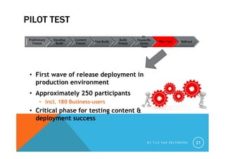 Release management introduction v1.0 tj | PDF