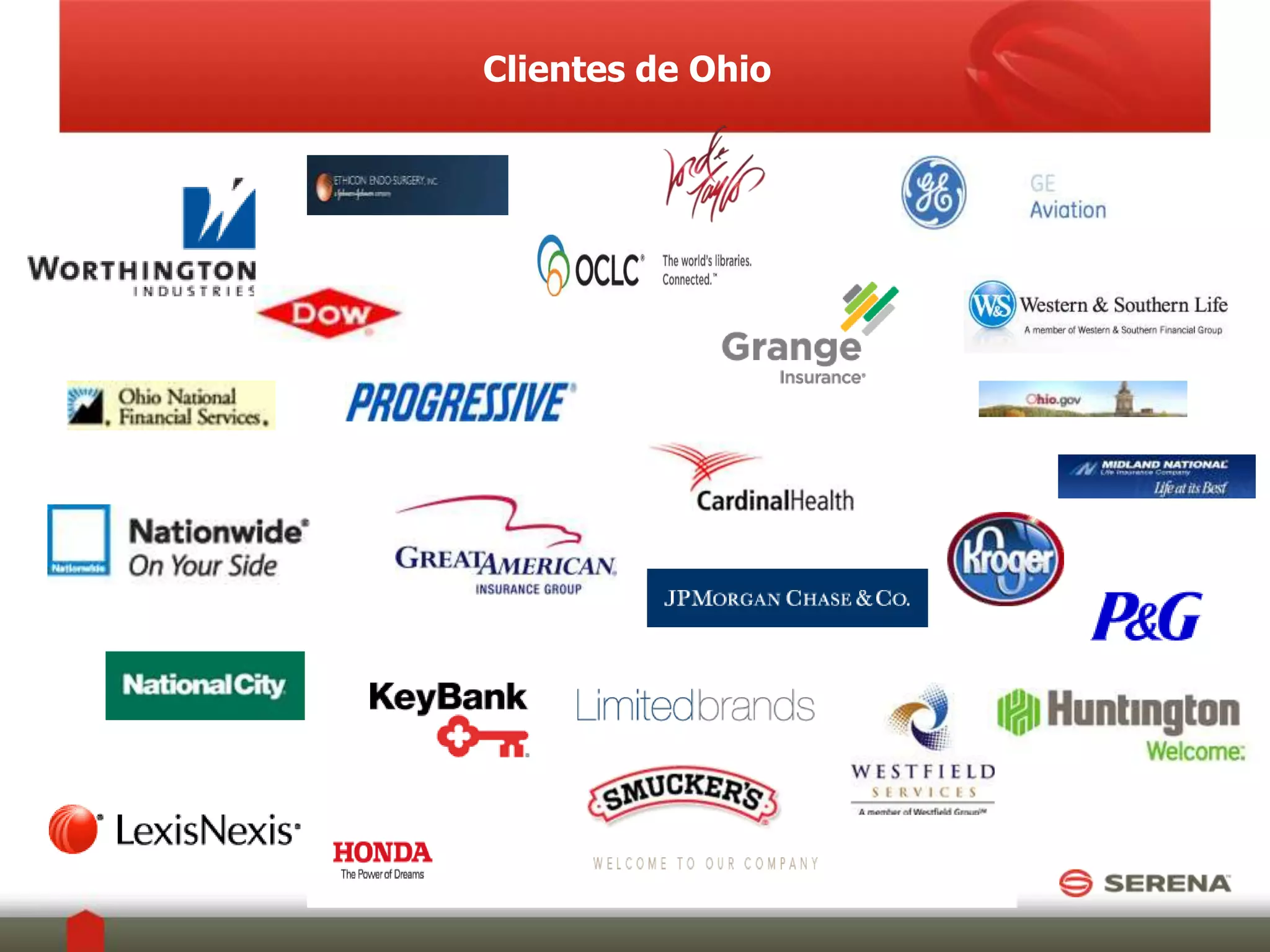 Gestiónde requisitosGestión dedesarrollo deSerena Gestión de cambio y configuración