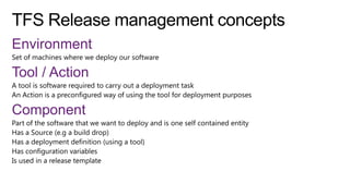 Environment
Tool / Action
Component
 