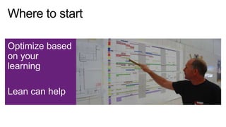 Optimize based
on your
learning
Lean can help
 