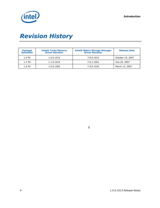 Introduction




Revision History

Package      Intel® Turbo Memory   Intel® Matrix Storage Manager      Release Date
Definition      Driver Revision           Driver Revision

    1.5 PV        1.5.0.1013                7.8.0.1012             October 19, 2007

    1.1 PV        1.1.0.1010                7.0.1.1001             July 24, 2007

    1.0 PV        1.0.0.1082                7.0.0.1020             March 13, 2007




                                             §




4                                                             1.5.0.1013 Release Notes
 