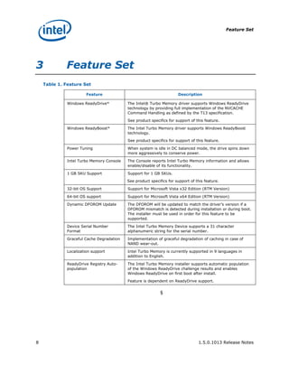 Feature Set




3            Feature Set
    Table 1. Feature Set

                        Feature                                       Description

              Windows ReadyDrive*          The Intel® Turbo Memory driver supports Windows ReadyDrive
                                           technology by providing full implementation of the NVCACHE
                                           Command Handling as defined by the T13 specification.

                                           See product specifics for support of this feature.

              Windows ReadyBoost*          The Intel Turbo Memory driver supports Windows ReadyBoost
                                           technology.

                                           See product specifics for support of this feature.

              Power Tuning                 When system is idle in DC balanced mode, the drive spins down
                                           more aggressively to conserve power.

              Intel Turbo Memory Console   The Console reports Intel Turbo Memory information and allows
                                           enable/disable of its functionality.

              1 GB SKU Support             Support for 1 GB SKUs.

                                           See product specifics for support of this feature.

              32-bit OS Support            Support for Microsoft Vista x32 Edition (RTM Version)

              64-bit OS support            Support for Microsoft Vista x64 Edition (RTM Version)

              Dynamic DFOROM Update        The DFOROM will be updated to match the driver’s version if a
                                           DFOROM mismatch is detected during installation or during boot.
                                           The installer must be used in order for this feature to be
                                           supported.

              Device Serial Number         The Intel Turbo Memory Device supports a 31 character
              Format                       alphanumeric string for the serial number.

              Graceful Cache Degradation   Implementation of graceful degradation of caching in case of
                                           NAND wear-out.

              Localization support         Intel Turbo Memory is currently supported in 9 languages in
                                           addition to English.

              ReadyDrive Registry Auto-    The Intel Turbo Memory installer supports automatic population
              population                   of the Windows ReadyDrive challenge results and enables
                                           Windows ReadyDrive on first boot after install.

                                           Feature is dependent on ReadyDrive support.


                                                            §




8                                                                                1.5.0.1013 Release Notes
 