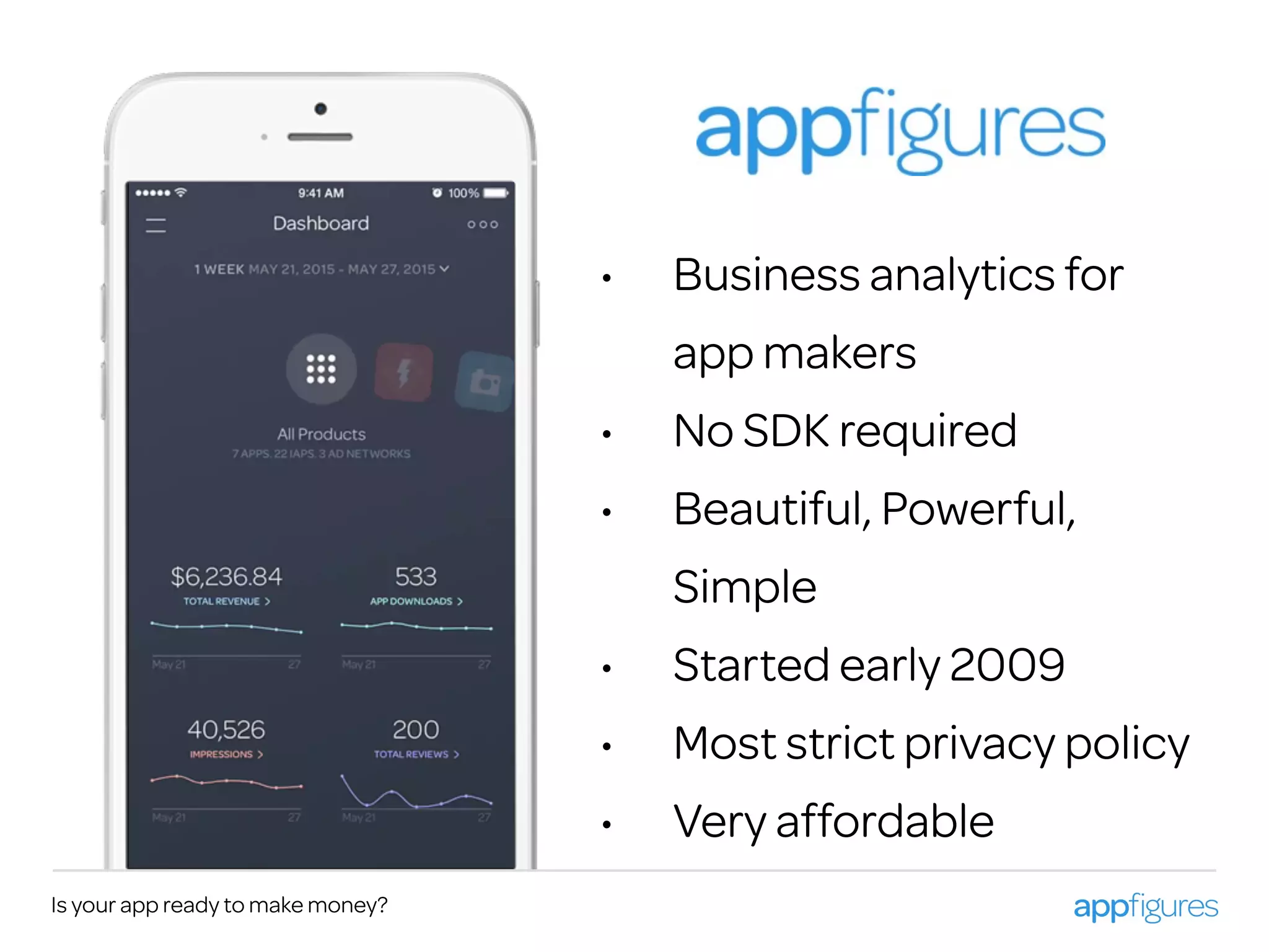 • Business analytics for
app makers
• No SDK required
• Beautiful, Powerful,
Simple
• Started early 2009
• Most strict privacy policy
• Very affordable
Is your app ready to make money?
 