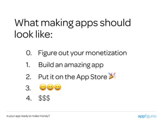 1. Build an amazing app
2. Put it on the App Store 🎉
3. 😀😀😀
4. $$$
Is your app ready to make money?
0. Figure out your monetization
What making apps should
look like:
 
