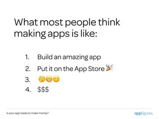 1. Build an amazing app
2. Put it on the App Store 🎉
3. 🤔😬😶
4. $$$
Is your app ready to make money?
What most people think
making apps is like:
 
