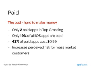 Is your app ready to make money?
Paid
• Only 2 paid apps in Top Grossing
• Only 19% of all iOS apps are paid
• 42% of paid apps cost $0.99
• Increases perceived risk for mass market
customers
The bad - hard to make money
 