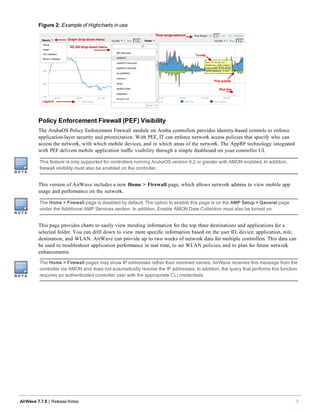 Figure 2: Example of Highcharts in use
Policy Enforcement Firewall (PEF) Visibility
The ArubaOS Policy Enforcement Firewall module on Aruba controllers provides identity-based controls to enforce
application-layer security and prioritization. With PEF, IT can enforce network access policies that specify who can
access the network, with which mobile devices, and in which areas of the network. The AppRF technology integrated
with PEF delivers mobile application traffic visibility through a simple dashboard on your controller UI.
This feature is only supported for controllers running ArubaOS version 6.2 or greater with AMON enabled. In addition,
firewall visibility must also be enabled on the controller.
This version of AirWave includes a new Home > Firewall page, which allows network admins to view mobile app
usage and performance on the network.
The Home > Firewall page is disabled by default. The option to enable this page is on the AMP Setup > General page
under the Additional AMP Services section. In addition, Enable AMON Data Collection must also be turned on.
This page provides charts to easily view trending information for the top three destinations and applications for a
selected folder. You can drill down to view more specific information based on the user ID, device, application, role,
destination, and WLAN. AirWave can provide up to two weeks of network data for multiple controllers. This data can
be used to troubleshoot application performance in real time, to set WLAN policies, and to plan for future network
enhancements.
The Home > Firewall pages may show IP addresses rather than resolved names. AirWave receives this message from the
controller via AMON and does not automatically resolve the IP addresses. In addition, the query that performs this function
requires an authenticated controller user with the appropriate CLI credentials.
AirWave 7.7.9 | Release Notes 3
 