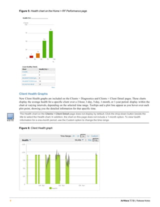 Figure 5: Health chart on the Home > RF Performance page
Client Health Graphs
New Client Health graphs are included on the Clients > Diagnostics and Clients > Client Detail pages. These charts
display the average health for a specific client over a 2-hour, 1-day, 5-day, 1-month, or 1-year period. display within the
chart at varying intervals, depending on the selected time range. Tooltips and a plot line appear as you hover over each
plot point, showing you the detailed information for that specific time.
The Health chart on the Clients > Client Detail page does not display by default. Click the drop-down button beside the
title to select the Health chart. In addition, the chart on this page does not include a 1-month option. To view health
information for a one-month period, use the Custom option to change the time range.
Figure 6: Client Health graph
6 AirWave 7.7.9 | Release Notes
 