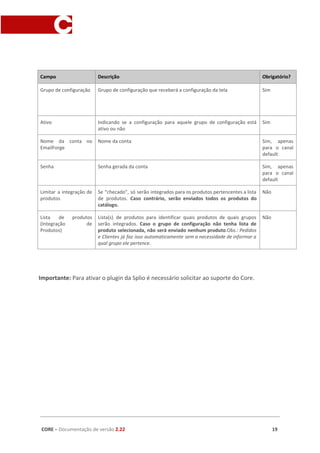 Campo Descrição Obrigatório?
Grupo de configuração Grupo de configuração que receberá a configuração da tela Sim
Ativo Indicando se a configuração para aquele grupo de configuração está
ativo ou não
Sim
Nome da conta no
EmailForge
Nome da conta Sim, apenas
para o canal
default
Senha Senha gerada da conta Sim, apenas
para o canal
default
Limitar a integração de
produtos
Se “checado”, só serão integrados para os produtos pertencentes a lista
de produtos. ​Caso contrário, serão enviados todos os produtos do
catálogo.
Não
Lista de produtos
(Integração de
Produtos)
Lista(s) de produtos para identificar quais produtos de quais grupos
serão integrados. ​Caso o grupo de configuração não tenha lista de
produto selecionada, não será enviado nenhum produto​.Obs.: Pedidos
e Clientes já faz isso automaticamente sem a necessidade de informar a
qual grupo ele pertence.
Não
Importante: ​Para ativar o plugin da Splio é necessário solicitar ao suporte do Core.
CORE​ – ​Documentação de versão ​2.22 19
 