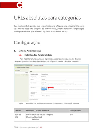 CORE–Documentaçãode versão 2.11
URLsabsolutasparacategorias
Esta funcionalidade permite que seja definido uma URL para uma categoria filha como
se a mesma fosse uma categoria de primeiro nível, porém mantendo a organização
hierárquica definida, que reflete na organização dos menus na loja.
Configuração
1. SistemaAdministrativo
1.1. Habilitandoa funcionalidade
Para habilitar a funcionalidade é preciso acessar a edição ou criação de uma
categoria que não seja do primeiro nível e configure o tipo de URL para “Absoluta”.
Figura 1 - Habilitando URL absoluta. Em: Catalogo -> Categorias -> Editar / Criar categoria
Campo Descrição / Preenchimento Obrigatório?
Tipo de
URL
Define o tipo de URL da categoria
(Relativa/Absoluta)
Relativa
SIM
 
