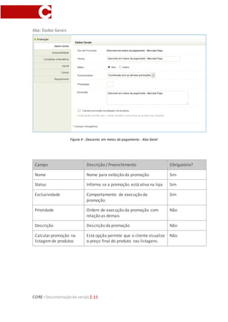 CORE–Documentaçãode versão 2.11
Aba: Dados Gerais
Figura 4 - Desconto em meios de pagamento - Aba Geral
Campo Descrição / Preenchimento Obrigatório?
Nome Nome para exibição da promoção Sim
Status Informa se a promoção está ativa na loja Sim
Exclusividade Comportamento de execução da
promoção
Sim
Prioridade Ordem de execução da promoção com
relação as demais
Não
Descrição Descrição da promoção Não
Calcular promoção na
listagemde produtos
Está opção permite que o cliente visualize
o preço final do produto nas listagens.
Não
 