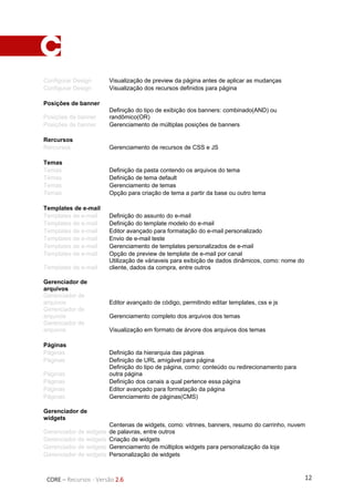 12CORE – Recursos - Versão 2.6
Configurar Design Visualização de preview da página antes de aplicar as mudanças
Configurar Design Visualização dos recursos definidos para página
Posições de banner
Posições de banner
Definição do tipo de exibição dos banners: combinado(AND) ou
randômico(OR)
Posições de banner Gerenciamento de múltiplas posições de banners
Rercursos
Rercursos Gerenciamento de recursos de CSS e JS
Temas
Temas Definição da pasta contendo os arquivos do tema
Temas Definição de tema default
Temas Gerenciamento de temas
Temas Opção para criação de tema a partir da base ou outro tema
Templates de e-mail
Templates de e-mail Definição do assunto do e-mail
Templates de e-mail Definição do template modelo do e-mail
Templates de e-mail Editor avançado para formatação do e-mail personalizado
Templates de e-mail Envio de e-mail teste
Templates de e-mail Gerenciamento de templates personalizados de e-mail
Templates de e-mail Opção de preview de template de e-mail por canal
Templates de e-mail
Utilização de váriaveis para exibição de dados dinâmicos, como: nome do
cliente, dados da compra, entre outros
Gerenciador de
arquivos
Gerenciador de
arquivos Editor avançado de código, permitindo editar templates, css e js
Gerenciador de
arquivos Gerenciamento completo dos arquivos dos temas
Gerenciador de
arquivos Visualização em formato de árvore dos arquivos dos temas
Páginas
Páginas Definição da hierarquia das páginas
Páginas Definição de URL amigável para página
Páginas
Definição do tipo de página, como: conteúdo ou redirecionamento para
outra página
Páginas Definição dos canais a qual pertence essa página
Páginas Editor avançado para formatação da página
Páginas Gerenciamento de páginas(CMS)
Gerenciador de
widgets
Gerenciador de widgets
Centenas de widgets, como: vitrines, banners, resumo do carrinho, nuvem
de palavras, entre outros
Gerenciador de widgets Criação de widgets
Gerenciador de widgets Gerenciamento de múltiplos widgets para personalização da loja
Gerenciador de widgets Personalização de widgets
 