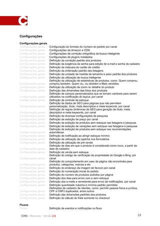 13CORE – Recursos - Versão 2.6
Configurações
Configurações gerais
Configurações gerais Configuração do formato do número do pedido por canal
Configurações gerais Configurações da Amazon e CDN
Configurações gerais Configurações de correção ortográfica da busca inteligente
Configurações gerais Configurações de plugins instalados
Configurações gerais Definição da condição padrão dos produtos
Configurações gerais Definição da exigência da senha para edição de e-mail e senha de cadastro
Configurações gerais Definição da máscara do cartão de crédito
Configurações gerais Definição da ordenação padrão das listagens
Configurações gerais Definição da unidade de medida de tamanho e peso padrão dos produtos
Configurações gerais Definição da utilização de busca inteligente
Configurações gerais
Definição da utilização de estatísticas de produtos, como: Quem comprou,
comprou também, Quem viu, viu também e Mais vendidos
Configurações gerais Definição da utilização de zoom no detalhe do produto
Configurações gerais Definição das dimensões das fotos dos produtos
Configurações gerais
Definição de campos personalizados que se tornam variáveis para serem
utilizados na codificação do layout, por canal
Configurações gerais Definição de controle de estoque
Configurações gerais
Definição de dados de SEO para páginas que não permitem
personalização, título, meta description e meta keywords, por canal
Configurações gerais
Definição de regras dinâmicas de SEO para geração de título, meta
description e meta keywords, por canal
Configurações gerais Definição de diversas configurações de pesquisa
Configurações gerais Definição de exibição de preço por canal
Configurações gerais Definição de exibição de produtos sem estoque nas listagens e pesquisa
Configurações gerais Definição de exibição de variações sem estoque nas listagens e pesquisa
Configurações gerais
Definição de exibição de produtos sem estoque nas recomendações
automáticas
Configurações gerais Definição de notificação ao atingir estoque mínimo
Configurações gerais Definição de utilização de captcha nos formulários
Configurações gerais Definição de utilização de pré venda
Configurações gerais
Definição de dias em que o produto é considerado como novo, a partir da
data de cadastro
Configurações gerais Definição de venda sem estoque
Configurações gerais
Definição do código de verificação de propriedade do Google e Bing, por
canal
Configurações gerais
Definição do comportamento em caso de página não encontrata para
produtos, categorias, marcas e etc
Configurações gerais Definição do endereço da imagem de favicon por canal
Configurações gerais Definição do numeração inicial do pedido
Configurações gerais Definição do número de produtos exibidos por página
Configurações gerais Definição dos dias para envio com e sem estoque
Configurações gerais Definição dos e-mails e remetende para envio de notificações, por canal
Configurações gerais Definição quantidade máxima e mínima padrão permitida
Configurações gerais
Definições de cadastro de clientes, como: permitir pessoa física e jurídica,
CPF e CNPJ duplicados, entre outros
Configurações gerais Definição das dimensões padrões dos produtos
Configurações gerais Definição do cálculo do frete somente no checkout
Fluxos
Fluxos Definição de eventos e notificações no fluxo
 