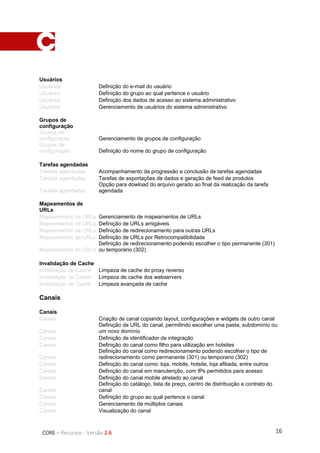 16CORE – Recursos - Versão 2.6
Usuários
Usuários Definição do e-mail do usuário
Usuários Definição do grupo ao qual pertence o usuário
Usuários Definição dos dados de acesso ao sistema administrativo
Usuários Gerenciamento de usuários do sistema administrativo
Grupos de
configuração
Grupos de
configuração Gerenciamento de grupos de configuração
Grupos de
configuração Definição do nome do grupo de configuração
Tarefas agendadas
Tarefas agendadas Acompanhamento da progressão e conclusão de tarefas agendadas
Tarefas agendadas Tarefas de exportações de dados e geração de feed de produtos
Tarefas agendadas
Opção para dowload do arquivo gerado ao final da realização da tarefa
agendada
Mapeamentos de
URLs
Mapeamentos de URLs Gerenciamento de mapeamentos de URLs
Mapeamentos de URLs Definição de URLs amigáveis
Mapeamentos de URLs Definição de redirecionamento para outras URLs
Mapeamentos de URLs Definição de URLs por Retrocompatibilidade
Mapeamentos de URLs
Definição de redirecionamento podendo escolher o tipo permanente (301)
ou temporário (302)
Invalidação de Cache
Invalidação de Cache Limpeza de cache do proxy reverso
Invalidação de Cache Limpeza de cache dos webservers
Invalidação de Cache Limpeza avançada de cache
Canais
Canais
Canais Criação de canal copiando layout, configurações e widgets de outro canal
Canais
Definição da URL do canal, permitindo escolher uma pasta, subdomínio ou
um novo domínio
Canais Definição de identificador de integração
Canais Definição do canal como filho para utilização em hotsites
Canais
Definição do canal como redirecionamento podendo escolher o tipo de
redirecionamento como permanente (301) ou temporario (302)
Canais Definição do canal como: loja, mobile, hotsite, loja afiliada, entre outros
Canais Definição do canal em manutenção, com IPs permitidos para acesso
Canais Definição do canal mobile atrelado ao canal
Canais
Definição do catálogo, lista de preço, centro de distribuição e contrato do
canal
Canais Definição do grupo ao qual pertence o canal
Canais Gerenciamento de múltiplos canais
Canais Visualização do canal
 