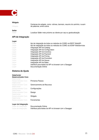 21CORE – Recursos - Versão 2.6
Widgets
Widgets
Centenas de widgets, como: vitrines, banners, resumo do carrinho, nuvem
de palavras, entre outros
Seller
Seller Localizar Seller mais próximo ao cliente por cep ou geolocalização
API de Integração
Layer
Layer Api de integração de todos os métodos do CORE via REST WebAPI
Layer Api de integração de todos os métodos do CORE via SOAP WebServices
Layer Integração API de Catalog
Layer Integração API de Configuration
Layer Integração API de Inventory
Layer Integração API de Payment
Layer Integração API de Pricing
Layer Integração API de Promotion
Layer Integração API de Queue
Layer Integração API de Sales
Layer Interface para testes da API no browser com o Swagger
Layer Documentação Online
Sistema de Ajuda
HelpCenter
Desenvolvedor Core
HelpCenter
Desenvolvedor Core Primeiros Passos
HelpCenter
Desenvolvedor Core Gerenciamento de Recursos
HelpCenter
Desenvolvedor Core Configurações
HelpCenter
Desenvolvedor Core Design
HelpCenter
Desenvolvedor Core Widgets
HelpCenter
Desenvolvedor Core Ferramentas
Layer de Integração
Layer de Integração Documentação Online
Layer de Integração Interface para testes da API no browser com o Swagger
 