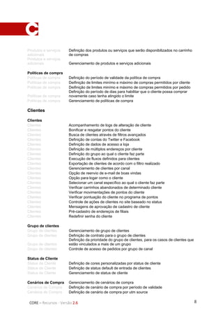 8CORE – Recursos - Versão 2.6
Produtos e serviços
adicionais
Definição dos produtos ou serviços que serão disponibilizados no carrinho
de compras
Produtos e serviços
adicionais Gerenciamento de produtos e serviços adicionais
Políticas de compra
Políticas de compra Definição do período de validade da política de compra
Políticas de compra Deifinição de limites minímo e máximo de compras permitidos por cliente
Políticas de compra Deifinição de limites minímo e máximo de compras permitidos por pedido
Políticas de compra
Definição do período de dias para habilitar que o cliente possa comprar
novamente caso tenha atingido o limite
Políticas de compra Gerenciamento de políticas de compra
Clientes
Clientes
Clientes Acompanhamento de logs de alteração de cliente
Clientes Bonificar e resgatar pontos do cliente
Clientes Busca de clientes através de filtros avançados
Clientes Definição de contas do Twitter e Facebook
Clientes Definição de dados de acesso a loja
Clientes Definição de múltiplos endereços por cliente
Clientes Definição do grupo ao qual o cliente faz parte
Clientes Execução de fluxos definidos para clientes
Clientes Exportação de clientes de acordo com o filtro realizado
Clientes Gerenciamento de clientes por canal
Clientes Opção de reenvio de e-mail de boas vindas
Clientes Opção para logar como o cliente
Clientes Selecionar um canal específico ao qual o cliente faz parte
Clientes Verificar carrinhos abandonados de determinado cliente
Clientes Verificar movimentações de pontos do cliente
Clientes Verificar pontuação do cliente no programa de pontos
Clientes Controle de ações de clientes no site baseado no status
Clientes Mensagens de aprovação de cadastro de cliente
Clientes Pré-cadastro de endereços de filiais
Clientes Redefinir senha do cliente
Grupo de clientes
Grupo de clientes Gerenciamento de grupo de clientes
Grupo de clientes Definição de contrato para o grupo de clientes
Grupo de clientes
Definição da prioridade do grupo de clientes, para os casos de clientes que
estão vinculados a mais de um grupo
Grupo de clientes Controle de acesso de pedidos por grupo de canal
Status de Cliente
Status de Cliente Definição de cores personalizadas por status de cliente
Status de Cliente Definição de status default de entrada de clientes
Status de Cliente Gerenciamento de status de cliente
Cenários de Compra Gerenciamento de cenários de compra
Cenários de Compra Definição de cenário de compra por período de validade
Cenários de Compra Definição de cenário de compra por utm source
 
