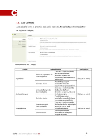6CORE – Documentação de versão 2.5
1.3. Aba Contrato
Após salvar o Seller as próximas abas serão liberadas. No contrato poderemos definir
os seguintes campos:
Preenchimento dos Campos:
Campo Preenchimento Obrigatório?
Pagamento
Meios de pagamento do
contrato padrão
Caso seja o contrato padrão
do Canal e não forem
definidos os Meios de
Pagamento, utilizará todos os
meios ativos
SIM (um ou outro)
Definidos abaixo
Possibilita que sejam
associados meios de
pagamento próprios ao Seller
Limite de Compra
Limites de Compra do
Contrato Padrão
Caso seja o contrato padrão
do Canal e não forem
definidos os valores, não terá
limite de compras SIM (um ou outro)
Definidos abaixo
Possibilita que sejam
associadas regras de limite de
compras próprias ao Seller
Lista de Preços
Lista de preços do
contrato padrão
Caso seja o contrato padrão
do Canal e não for selecionada
a Lista de Preços, será
utilizada a do Canal SIM (um ou outro)
Definidos abaixo
Possibilita que sejam
associadas listas de preço
próprias ao Seller
 
