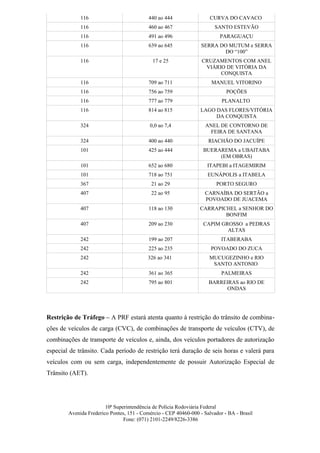 116                           440 ao 444                 CURVA DO CAVACO
             116                           460 ao 467                   SANTO ESTEVÃO
             116                           491 ao 496                     PARAGUAÇU
             116                           639 ao 645             SERRA DO MUTUM e SERRA
                                                                         DO “100”
             116                             17 e 25              CRUZAMENTOS COM ANEL
                                                                   VIÁRIO DE VITÓRIA DA
                                                                        CONQUISTA
             116                           709 ao 711                 MANUEL VITORINO
             116                           756 ao 759                        POÇÕES
             116                           777 ao 779                      PLANALTO
             116                           814 ao 815             LAGO DAS FLORES/VITÓRIA
                                                                       DA CONQUISTA
             324                           0,0 ao 7,4               ANEL DE CONTORNO DE
                                                                     FEIRA DE SANTANA
             324                           400 ao 440                RIACHÃO DO JACUÍPE
             101                           425 ao 444              BUERAREMA a UBAITABA
                                                                        (EM OBRAS)
             101                           652 ao 680                ITAPEBI a ITAGEMIRIM
             101                           718 ao 751                EUNÁPOLIS a ITABELA
             367                            21 ao 29                     PORTO SEGURO
             407                            22 ao 95                CARNAÍBA DO SERTÃO a
                                                                    POVOADO DE JUACEMA
             407                           118 ao 130            CARRAPICHEL a SENHOR DO
                                                                         BONFIM
             407                           209 ao 230              CAPIM GROSSO a PEDRAS
                                                                           ALTAS
             242                           199 ao 207                      ITABERABA
             242                           225 ao 235                 POVOADO DO ZUCA
             242                          326 ao 341                  MUCUGEZINHO e RIO
                                                                       SANTO ANTONIO
             242                           361 ao 365                      PALMEIRAS
             242                           795 ao 801                BARREIRAS ao RIO DE
                                                                          ONDAS




Restrição de Tráfego – A PRF estará atenta quanto à restrição do trânsito de combina-
ções de veículos de carga (CVC), de combinações de transporte de veículos (CTV), de
combinações de transporte de veículos e, ainda, dos veículos portadores de autorização
especial de trânsito. Cada período de restrição terá duração de seis horas e valerá para
veículos com ou sem carga, independentemente de possuir Autorização Especial de
Trânsito (AET).




                        10ª Superintendência de Polícia Rodoviária Federal
        Avenida Frederico Pontes, 151 - Comércio - CEP 40460-000 - Salvador - BA - Brasil
                                Fone: (071) 2101-2249/8226-3386
 