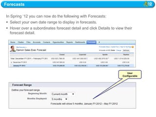 Forecasts

In Spring ‗12 you can now do the following with Forecasts:
 Select your own date range to display in forecasts.
 Hover over a subordinates forecast detail and click Details to view their
  forecast detail.




                                                                        User
                                                                     Configurable
 