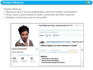 Chatter Influence

Chatter Influence:
 Measures who is driving collaboration with their Chatter contributions.
 Gives users a score based on posts, comments and likes received.
 Displays a hovering score on the profile.
 