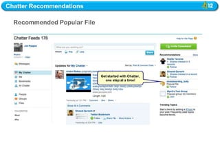 Chatter Recommendations

  Recommended Popular File




                             Get started with Chatter,
                               one step at a time!
 