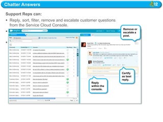 Chatter Answers

Support Reps can:
Customers can:
 Reply, sort, filter, remove and escalate customer questions
 from the Service Cloud Console. Q&A, KB articles, and
   Post questions and quickly access
   receive crowd sourced feedback.                                Remove or
 Respond privately or publicly to a customer depending on the    escalate a
 informationreputation by providing responses and popular
   Build their in the post.                                       post.
   answers.
 Moderate and take action on the quality of the posts added by
 customers. to ensure quality of comments and feedback.
   Flag posts




                                                                  Certify
                                                                  as best
                                                                  reply.
                                              Reply
                                              within the
                                              console.
 