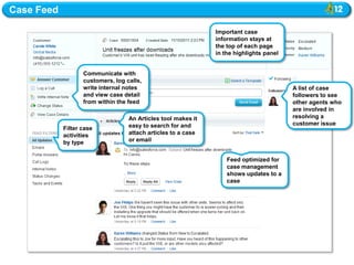 Case Feed

                                                               Important case
                                                               information stays at
                                                               the top of each page
                                                               in the highlights panel


                   Communicate with
                   customers, log calls,
                   write internal notes                                                  A list of case
                   and view case detail                                                  followers to see
                   from within the feed                                                  other agents who
                                                                                         are involved in
                                   An Articles tool makes it                             resolving a
                                   easy to search for and                                customer issue
            Filter case
            activities             attach articles to a case
            by type                or email


                                                                   Feed optimized for
                                                                   case management
                                                                   shows updates to a
                                                                   case
 