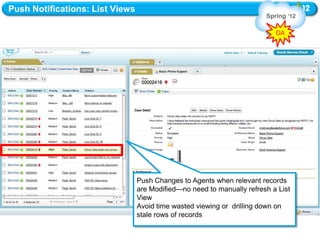 Push Notifications: List Views
                                                                        Spring „12

                                                                           GA




                                 Push Changes to Agents when relevant records
                                 are Modified—no need to manually refresh a List
                                 View
                                 Avoid time wasted viewing or drilling down on
                                 stale rows of records
 