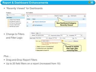 Report & Dashboard Enhancements

 ―Recently Viewed‖ for Dashboards




                                                    New Dashboard Category:
                                                        Recently Viewed




 Change to Filters
  and Filter Logic


                                                              Prompt to update
                                                               filter logic after
                                                               removing filter


Plus…
 Drag-and-Drop Report Filters
 Up to 20 field filters on a report (increased from 10)
 