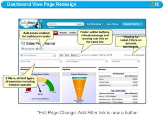 Dashboard View Page Redesign



                                                 Click on Add Filter to
                                                  create a dashboard
                                                         filter
                                                     Finder, action buttons,
                Auto-follow enabled
               for dashboard creator                refresh message and
                                                                                “Viewing As”
                                                    running user info on
                                                                               Label, Filters on
                                                        the same line
                                                                                  dynamic
                                                                                dashboards.




3 filters, all field types,
all operators including
   between operator




                              *Edit Page Change: Add Filter link is now a button
 