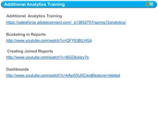 Additional Analytics Training

 Additional Analytics Training
https://salesforce.adobeconnect.com/_a13852757/spring12analytics/


Bucketing in Reports
http://www.youtube.com/watch?v=QFYEtBtLHG4

 Creating Joined Reports
http://www.youtube.com/watch?v=BGOkixtzv7s


Dashboards
http://www.youtube.com/watch?v=kAjo55U0Cws&feature=related
 