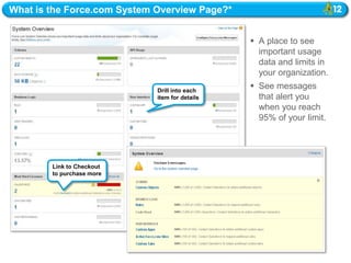 What is the Force.com System Overview Page?*


                                                 A place to see
                                                  important usage
                                                  data and limits in
                                                  your organization.
                             Drill into each
                                                 See messages
                             item for details     that alert you
                                                  when you reach
                                                  95% of your limit.




        Link to Checkout
        to purchase more
 