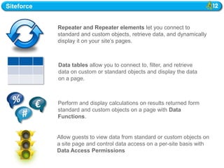 Siteforce


            Repeater and Repeater elements let you connect to
            standard and custom objects, retrieve data, and dynamically
            display it on your site‘s pages.



            Data tables allow you to connect to, filter, and retrieve
            data on custom or standard objects and display the data
            on a page.



            Perform and display calculations on results returned form
            standard and custom objects on a page with Data
            Functions.


            Allow guests to view data from standard or custom objects on
            a site page and control data access on a per-site basis with
            Data Access Permissions
 
