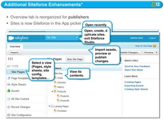 Additional Siteforce Enhancements*

 Overview tab is reorganized for publishers and contributors.
 Sites is now Siteforce in the App picker.    Open recently
                                               accessed sites.
                                              Open, create, d
                                               Exit Siteforce
                                              uplicate sites.
                                               Studio
                                              exit Siteforce
                                              Studio.
                                                        Import assets
                                                     Import assets,
                                                        or preview the
                                                     preview or
                                                        site in a
                                                     publish
                                                        browser
             Select aaview                           changes.
              Select view                               window
             (Site pages,
              (Pages, style
             assets, all
              sheets, site
             content, recent       View its
              config,                 View its
                                   contents.
             changes).
              templates…              contents
 