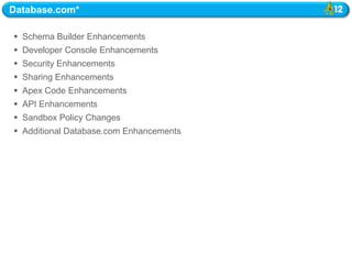 Database.com*

 Schema Builder Enhancements
 Developer Console Enhancements
 Security Enhancements
 Sharing Enhancements
 Apex Code Enhancements
 API Enhancements
 Sandbox Policy Changes
 Additional Database.com Enhancements
 