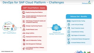 DevOps for SAP Cloud Platform - Challenges
