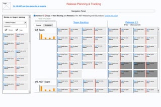 Logo
                                                                                          Release Planning & Tracking
                 C#, VB.NET and Core teams for all projects


                                                                                                Navigation Panel

                                             stories and      bugs in Team Backlog and Release 2.1 for .NET Refactoring and IDE products. Change this scope
Stories and bugs in backlog
                                                 Need more details?

 - Select Project                                                                                  Team Backlog                                                           Release 2.1
                                              Teams        Projects                                                                                                    5 Nov - 5 Dec (current)
 keyword...
                                                                                                              214 Create some    145 Fix some
       Stories           Bugs               C# Team                          214 Create some
                                                                             feature
                                                                                               145 Fix some
                                                                                               issue          feature            issue
                                                                                                                                                 214 Create some
                                                                                                                                                 feature
                                                                                                                                                                   145 Fix some
                                                                                                                                                                   issue
                                                                                                                                                                                     214 Create some
                                                                                                                                                                                     feature
                                                                                                                                                                                                       145 Fix some
                                                                                                                                                                                                       issue


 214 Create some     145 Fix some
 feature             issue
                                                                             214 Create some   145 Fix some   214 Create some    145 Fix some    214 Create some   145 Fix some      214 Create some   145 Fix some
                                                                             feature           issue          feature            issue           feature           issue             feature           issue


 214 Create some     145 Fix some
 feature             issue
                                                                             214 Create some   145 Fix some   214 Create some    145 Fix some    214 Create some   145 Fix some      214 Create some   145 Fix some
                                                                             feature           issue          feature            issue           feature           issue             feature           issue

 214 Create some     214 Create some
 feature             feature
                                                                             214 Create some   145 Fix some   214 Create some    145 Fix some    214 Create some   145 Fix some      214 Create some   145 Fix some
                                                                             feature           issue          feature            issue           feature           issue             feature           issue

 214 Create some     145 Fix some
 feature             issue

                                                                             214 Create some   145 Fix some   214 Create some    145 Fix some    214 Create some   145 Fix some      214 Create some   145 Fix some
                                                                             feature           issue          feature            issue           feature           issue             feature           issue

 214 Create some     145 Fix some
 feature             issue

                                                                             214 Create some   145 Fix some                                      214 Create some   145 Fix some      214 Create some   145 Fix some
                                                                             feature           issue                                             feature           issue             feature           issue

 214 Create some     145 Fix some
 feature             issue


                                                                             214 Create some   145 Fix some    214 Create some    145 Fix some   214 Create some   145 Fix some      214 Create some   145 Fix some
                                            VB.NET Team                      feature           issue           feature            issue          feature           issue             feature           issue
 214 Create some     145 Fix some
 feature             issue


                                                                             214 Create some   145 Fix some    214 Create some    145 Fix some   214 Create some   145 Fix some      214 Create some   145 Fix some
                                                                             feature           issue           feature            issue          feature           issue             feature           issue
 