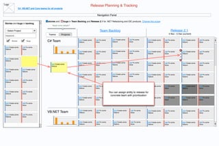 Logo
                                                                                          Release Planning & Tracking
                 C#, VB.NET and Core teams for all projects


                                                                                                Navigation Panel

                                             stories and      bugs in Team Backlog and Release 2.1 for .NET Refactoring and IDE products. Change this scope
Stories and bugs in backlog
                                                 Need more details?

 - Select Project                                                                                  Team Backlog                                                              Release 2.1
                                              Teams        Projects                                                                                                       5 Nov - 5 Dec (current)
 keyword...
                                                                                                                 214 Create some    145 Fix some
       Stories           Bugs               C# Team                          214 Create some
                                                                             feature
                                                                                               145 Fix some
                                                                                               issue             feature            issue
                                                                                                                                                    214 Create some
                                                                                                                                                    feature
                                                                                                                                                                      145 Fix some
                                                                                                                                                                      issue
                                                                                                                                                                                        214 Create some
                                                                                                                                                                                        feature
                                                                                                                                                                                                          145 Fix some
                                                                                                                                                                                                          issue


 214 Create some     145 Fix some
 feature             issue
                                                                             214 Create some   145 Fix some      214 Create some    145 Fix some    214 Create some   145 Fix some      214 Create some   145 Fix some
                                                                             feature           issue             feature            issue           feature           issue             feature           issue


 214 Create some     145 Fix some
 feature             issue
                                                                             214 Create some   145 Fix some      214 Create some    145 Fix some    214 Create some   145 Fix some      214 Create some   145 Fix some
                                                214 Create some                                                  feature            issue
                                                                             feature           issue                                                feature           issue             feature           issue
                                                feature

 214 Create some     214 Create some
 feature             feature
                                                                             214 Create some   145 Fix some      214 Create some    145 Fix some    214 Create some   145 Fix some      214 Create some   145 Fix some
                                                                             feature           issue             feature            issue           feature           issue             feature           issue

 214 Create some     145 Fix some
 feature             issue

                                                                             214 Create some   145 Fix some      214 Create some    145 Fix some    214 Create some   145 Fix some      214 Create some   145 Fix some
                                                                             feature           issue             feature            issue           feature           issue             feature           issue

 214 Create some     145 Fix some                                                                             You can assign entity to release for
 feature             issue
                                                                                                               concrete team with prioritization
                                                                             214 Create some   145 Fix some                                         214 Create some   145 Fix some      214 Create some   145 Fix some
                                                                             feature           issue                                                feature           issue             feature           issue

 214 Create some     145 Fix some
 feature             issue


                                                                             214 Create some   145 Fix some       214 Create some    145 Fix some   214 Create some   145 Fix some      214 Create some   145 Fix some
                                            VB.NET Team                      feature           issue              feature            issue          feature           issue             feature           issue
 214 Create some     145 Fix some
 feature             issue


                                                                             214 Create some   145 Fix some       214 Create some    145 Fix some   214 Create some   145 Fix some      214 Create some   145 Fix some
                                                                             feature           issue              feature            issue          feature           issue             feature           issue
 