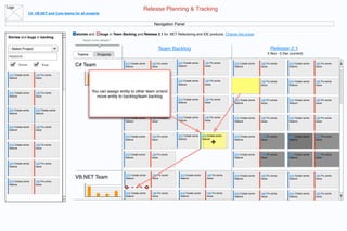 Logo
                                                                                          Release Planning & Tracking
                 C#, VB.NET and Core teams for all projects


                                                                                                Navigation Panel

                                             stories and      bugs in Team Backlog and Release 2.1 for .NET Refactoring and IDE products. Change this scope
Stories and bugs in backlog
                                                 Need more details?

 - Select Project                                                                                  Team Backlog                                                             Release 2.1
                                              Teams        Projects                                                                                                      5 Nov - 5 Dec (current)
 keyword...
                                                                                                              214 Create some      145 Fix some
       Stories           Bugs               C# Team                          214 Create some
                                                                             feature
                                                                                               145 Fix some
                                                                                               issue          feature              issue
                                                                                                                                                   214 Create some
                                                                                                                                                   feature
                                                                                                                                                                     145 Fix some
                                                                                                                                                                     issue
                                                                                                                                                                                       214 Create some
                                                                                                                                                                                       feature
                                                                                                                                                                                                         145 Fix some
                                                                                                                                                                                                         issue


 214 Create some     145 Fix some
 feature             issue
                                                                             214 Create some   145 Fix some   214 Create some      145 Fix some    214 Create some   145 Fix some      214 Create some   145 Fix some
                                                                             feature           issue          feature              issue           feature           issue             feature           issue


 214 Create some     145 Fix some                     You can assign entity to other team or/and
 feature             issue                              move entity to backlog/team backlog
                                                                             214 Create some   145 Fix some   214 Create some      145 Fix some    214 Create some   145 Fix some      214 Create some   145 Fix some
                                                                             feature           issue          feature              issue           feature           issue             feature           issue

 214 Create some     214 Create some
 feature             feature
                                                                             214 Create some   145 Fix some   214 Create some      145 Fix some    214 Create some   145 Fix some      214 Create some   145 Fix some
                                                                             feature           issue          feature              issue           feature           issue             feature           issue

 214 Create some     145 Fix some
 feature             issue

                                                                             214 Create some   145 Fix some   214 Create some       145 Fix some
                                                                                                                                 214 Create some   214 Create some   145 Fix some      214 Create some   145 Fix some
                                                                             feature           issue          feature               issue
                                                                                                                                 feature           feature           issue             feature           issue

 214 Create some     145 Fix some
 feature             issue

                                                                             214 Create some   145 Fix some                                        214 Create some   145 Fix some      214 Create some   145 Fix some
                                                                             feature           issue                                               feature           issue             feature           issue

 214 Create some     145 Fix some
 feature             issue


                                                                             214 Create some   145 Fix some    214 Create some      145 Fix some   214 Create some   145 Fix some      214 Create some   145 Fix some
                                            VB.NET Team                      feature           issue           feature              issue          feature           issue             feature           issue
 214 Create some     145 Fix some
 feature             issue


                                                                             214 Create some   145 Fix some    214 Create some      145 Fix some   214 Create some   145 Fix some      214 Create some   145 Fix some
                                                                             feature           issue           feature              issue          feature           issue             feature           issue
 