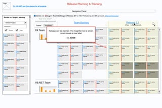 Logo
                                                                                          Release Planning & Tracking
                 C#, VB.NET and Core teams for all projects


                                                                                                  Navigation Panel

                                             stories and      bugs in Team Backlog and Release 2.1 for .NET Refactoring and IDE products. Change this scope
Stories and bugs in backlog
                                                 Need more details?

 - Select Project                                                                                        Team Backlog                                                       Release 2.1
                                              Teams        Projects                                                                                                      5 Nov - 5 Dec (current)
 keyword...
                                                                                                                214 Create some    145 Fix some
       Stories           Bugs               C# Team                          214 Create some     145 Fix some
                                                                Release can be zoomed. The magniﬁer tool is shown
                                                                          feature       issue         feature                      issue
                                                                                                                                                   214 Create some
                                                                                                                                                   feature
                                                                                                                                                                     145 Fix some
                                                                                                                                                                     issue
                                                                                                                                                                                       214 Create some
                                                                                                                                                                                       feature
                                                                                                                                                                                                         145 Fix some
                                                                                                                                                                                                         issue
                                                                             when mouse is over label
 214 Create some     145 Fix some
 feature             issue
                                                                                           Do
                                                                             214 Create some    ZOOMsome
                                                                                                 145 Fix        214 Create some    145 Fix some    214 Create some   145 Fix some      214 Create some   145 Fix some
                                                                             feature             issue          feature            issue           feature           issue             feature           issue


 214 Create some     145 Fix some
 feature             issue
                                                                             214 Create some     145 Fix some   214 Create some    145 Fix some    214 Create some   145 Fix some      214 Create some   145 Fix some
                                                                             feature             issue          feature            issue           feature           issue             feature           issue

 214 Create some     214 Create some
 feature             feature
                                                                             214 Create some     145 Fix some   214 Create some    145 Fix some    214 Create some   145 Fix some      214 Create some   145 Fix some
                                                                             feature             issue          feature            issue           feature           issue             feature           issue

 214 Create some     145 Fix some
 feature             issue

                                                                             214 Create some     145 Fix some   214 Create some    145 Fix some    214 Create some   145 Fix some      214 Create some   145 Fix some
                                                                             feature             issue          feature            issue           feature           issue             feature           issue

 214 Create some     145 Fix some
 feature             issue

                                                                             214 Create some     145 Fix some                                      214 Create some   145 Fix some      214 Create some   145 Fix some
                                                                             feature             issue                                             feature           issue             feature           issue

 214 Create some     145 Fix some
 feature             issue


                                                                             214 Create some     145 Fix some    214 Create some    145 Fix some   214 Create some   145 Fix some      214 Create some   145 Fix some
                                            VB.NET Team                      feature             issue           feature            issue          feature           issue             feature           issue
 214 Create some     145 Fix some
 feature             issue


                                                                             214 Create some     145 Fix some    214 Create some    145 Fix some   214 Create some   145 Fix some      214 Create some   145 Fix some
                                                                             feature             issue           feature            issue          feature           issue             feature           issue
 