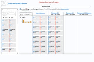 Logo
                                                                                             Release Planning & Tracking
                 C#, VB.NET and Core teams for all projects


                                                                                                  Navigation Panel

                                             stories and      bugs in Team Backlog and Release 2.1 for .NET Refactoring and IDE products. Change this scope
Stories and bugs in backlog
                                               Need more details?

 - Select Project                                                                Team Backlog                         Release 2.1                    Release 6.1             Release 6.1.1 Support
                                            Teams          Projects                                                  5 Nov - 5 Dec (current)       6 Nov - 2 Dec (current)     6 Nov - 2 Dec (current)
 keyword...

       Stories           Bugs              C# Team                         214 Create some
                                                                           feature
                                                                                               145 Fix some
                                                                                               issue
                                                                                                               214 Create some
                                                                                                               feature
                                                                                                                                 145 Fix some
                                                                                                                                 issue


 214 Create some     145 Fix some
 feature             issue
                                                                           214 Create some     145 Fix some    214 Create some   145 Fix some
                                                                           feature             issue           feature           issue


 214 Create some     145 Fix some
 feature             issue
                                                                           214 Create some     145 Fix some    214 Create some   145 Fix some
                                                                           feature             issue           feature           issue

 214 Create some     214 Create some
 feature             feature
                                                                           214 Create some     145 Fix some    214 Create some   145 Fix some
                                                                           feature             issue           feature           issue

 214 Create some     145 Fix some
 feature             issue

                                                                           214 Create some     145 Fix some    214 Create some   145 Fix some
                                                                           feature             issue           feature           issue

 214 Create some     145 Fix some
 feature             issue

                                                                           214 Create some     145 Fix some    214 Create some   145 Fix some
                                                                           feature             issue           feature           issue

 214 Create some     145 Fix some
 feature             issue

                                                                           214 Create some     145 Fix some    214 Create some   145 Fix some
                                                                           feature             issue           feature           issue

 214 Create some     145 Fix some
 feature             issue

                                                                           214 Create some     145 Fix some    214 Create some   145 Fix some
                                                                           feature             issue           feature           issue
 