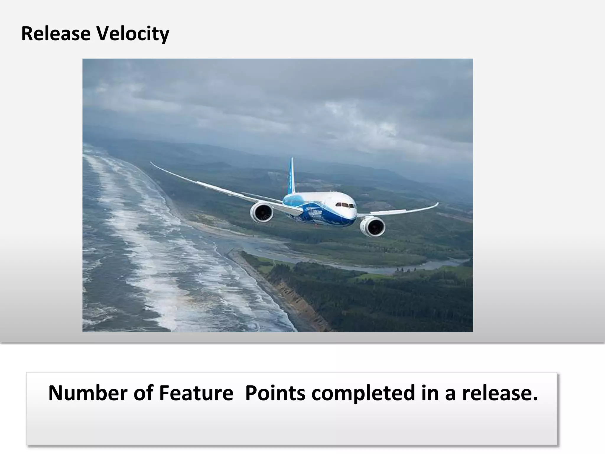 Release Velocity 
10% 
Number of Feature Points completed in a release. 
 