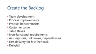 Create the Backlog
• Team development
• Process improvements
• Product improvements
• Customer value
• Table stakes
• Non-functional requirements
• Assumptions, unknowns, dependencies
• Fast delivery for fast feedback
• Delight!
 