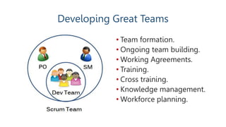 Developing Great Teams
• Team formation.
• Ongoing team building.
• Working Agreements.
• Training.
• Cross training.
• Knowledge management.
• Workforce planning.
 