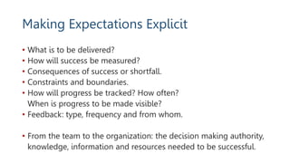 Making Expectations Explicit
• What is to be delivered?
• How will success be measured?
• Consequences of success or shortfall.
• Constraints and boundaries.
• How will progress be tracked? How often?
When is progress to be made visible?
• Feedback: type, frequency and from whom.
• From the team to the organization: the decision making authority,
knowledge, information and resources needed to be successful.
 