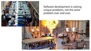Software development is solving
unique problems, not the same
problem over and over.
 